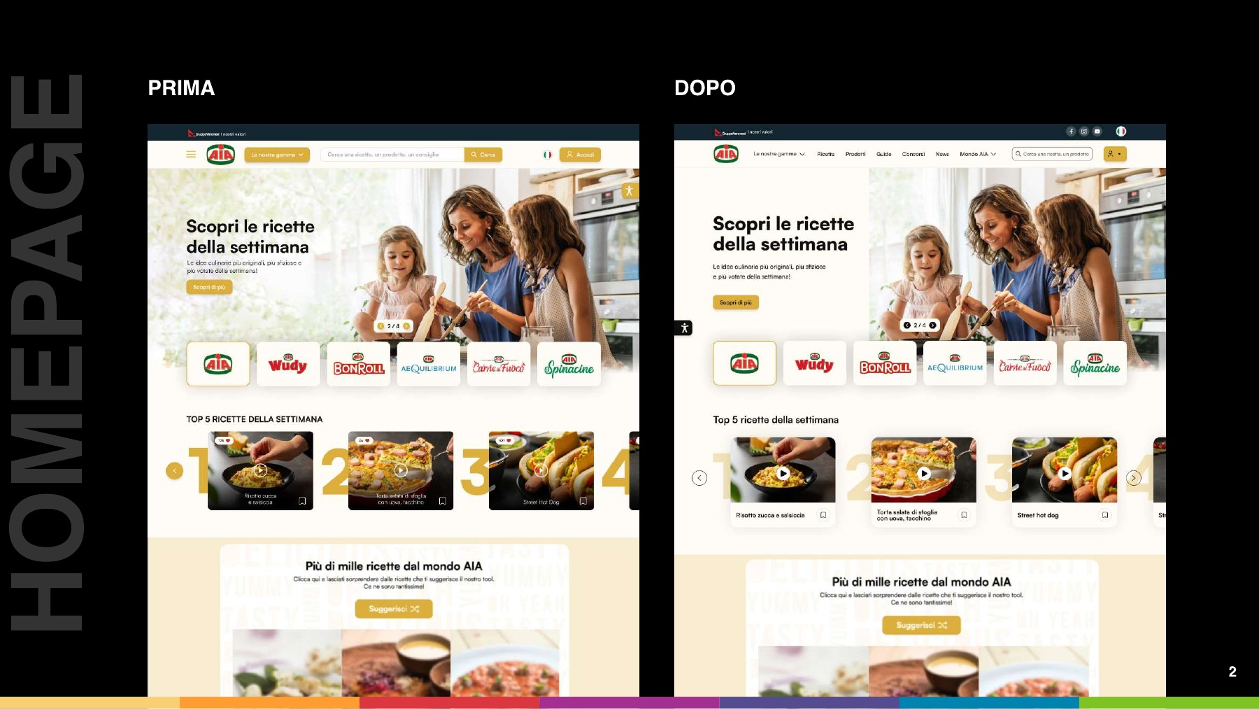 Review AIA: prima e dopo della homepage